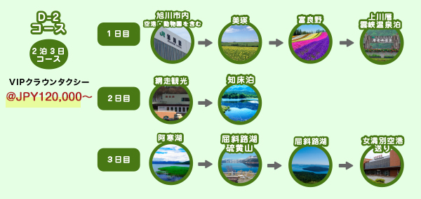 思い出の道東プレミアム 釧路 網走 阿寒 摩周