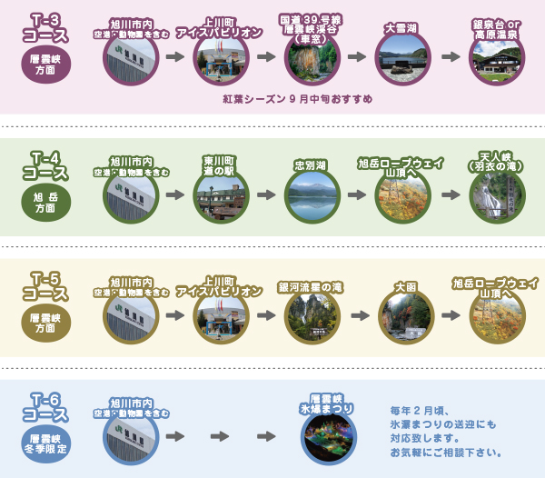 大雪山コース旭川より大雪山の旅　6時間